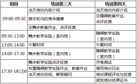 培训日程第三四天.jpg