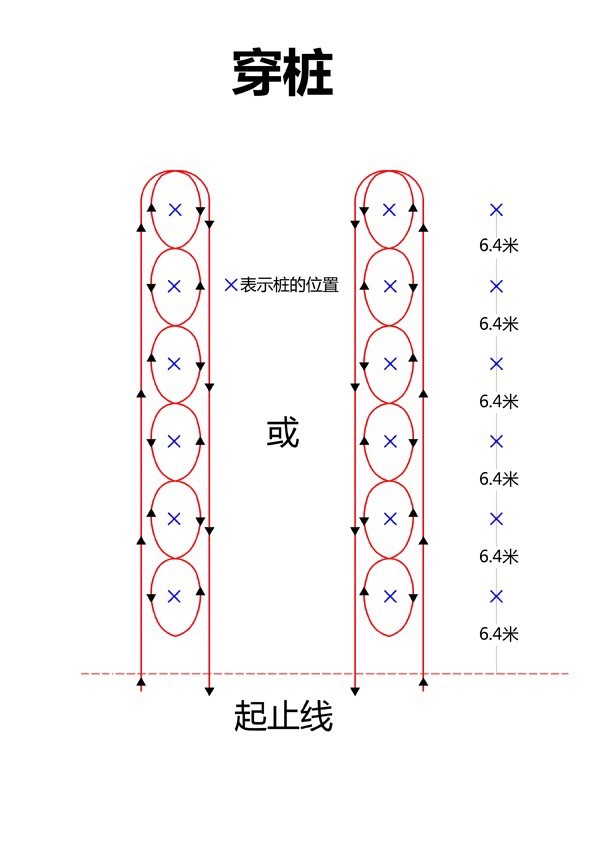 穿桩.jpg