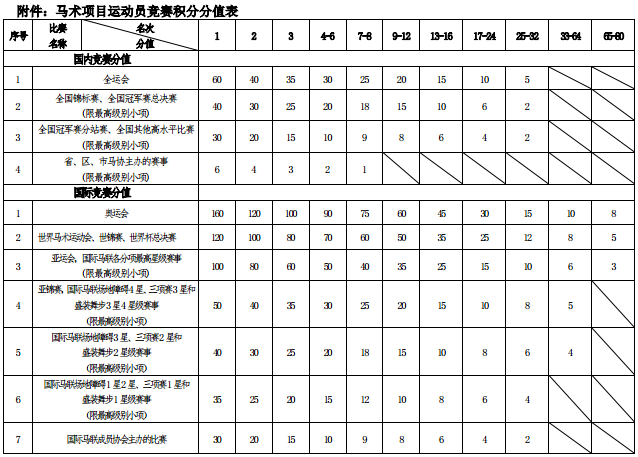 微信截图_20170403192553.png