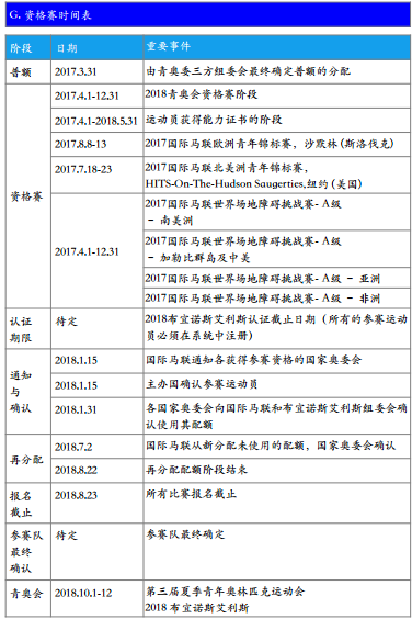 微信截图_20170413161748.png