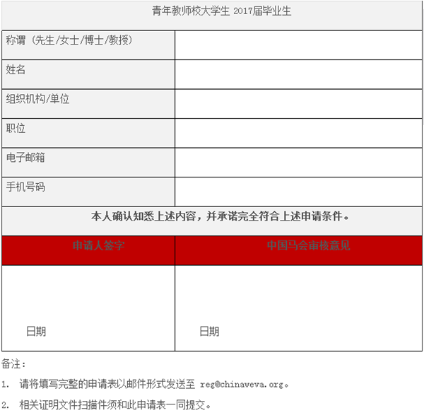 微信截图_20180403114834_副本.png