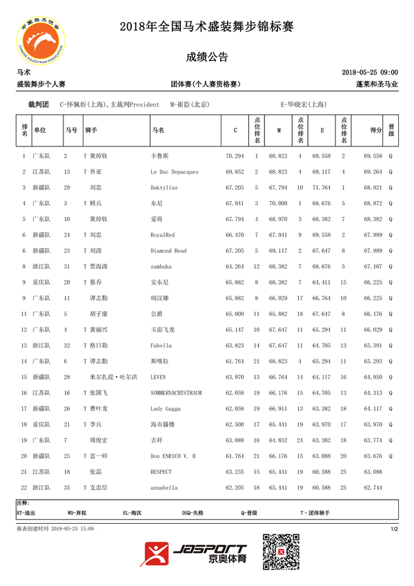 盛装舞步个人赛_团体赛(个人赛资格赛）_C73DB.C73.CHI.1.0(2)_页面_1.png